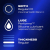 Durex Extended Pleasure – prezerwatywy opóźniające wytrysk (12 stz) -3